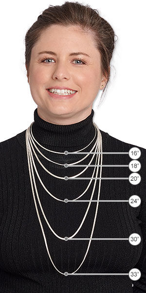 Diagram of necklace lengths on a female model