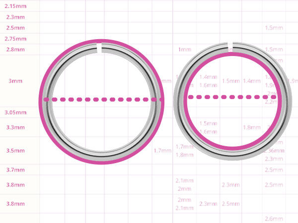 Inside / Outside Diameter Comparison
