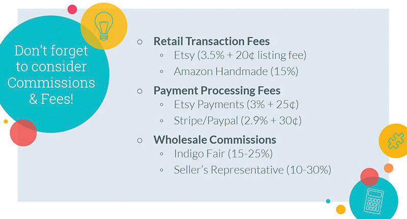List of commissions and fees