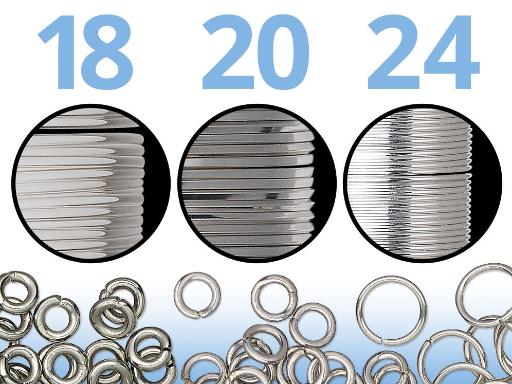 Wire Lengths to Make 100 Jump Rings