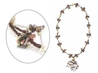 Multi-Strand Necklace